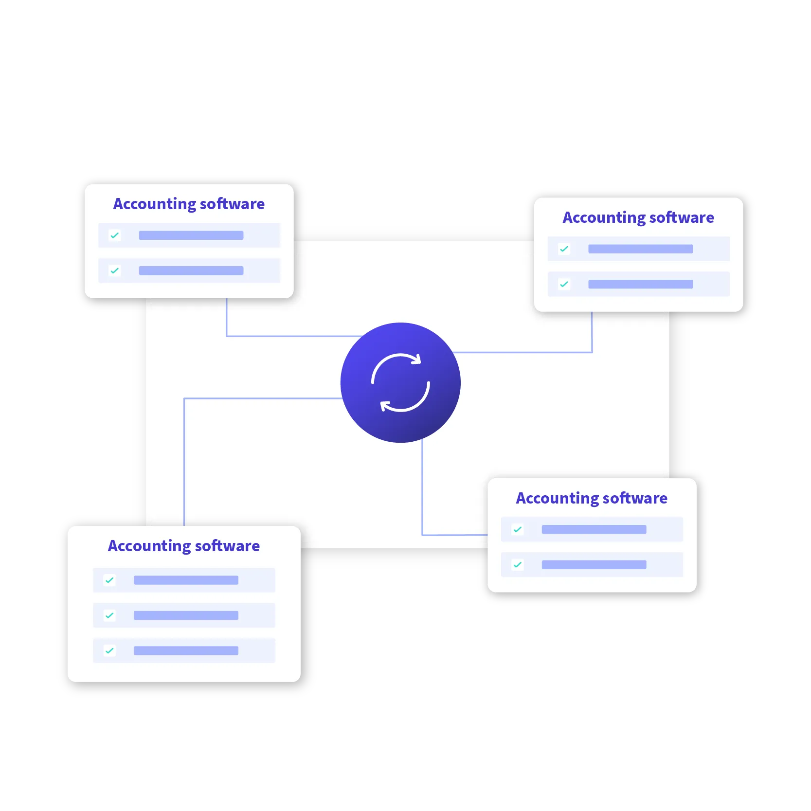 Freedom to choose your accounting software