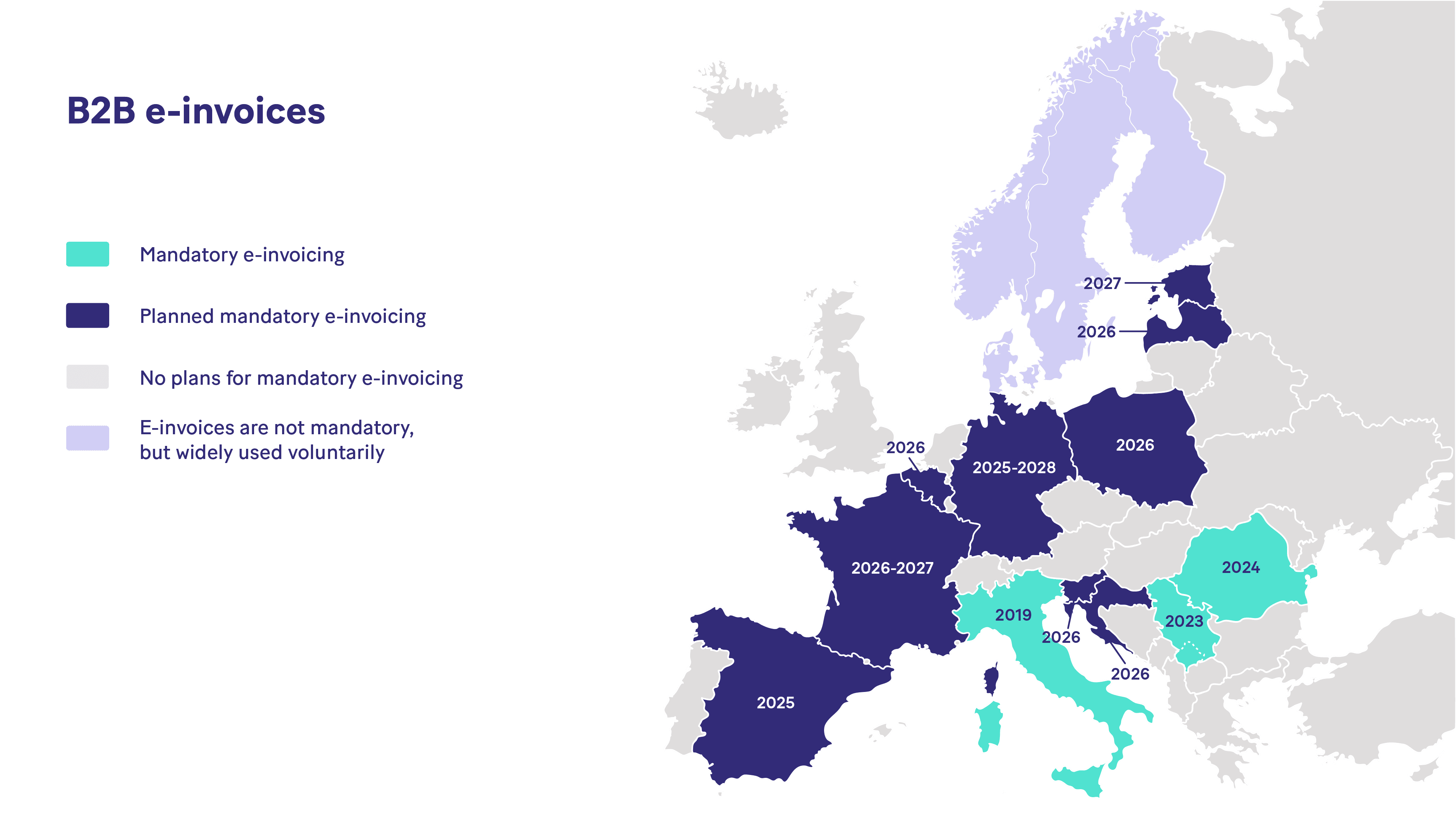 Mandatory e-invoicing in Latvia. How will it impact Lithuanian businesses?