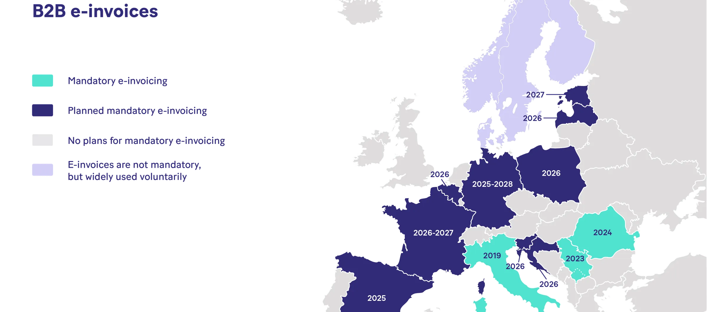 Mandatory e-invoices in Estonia. How will this affect Lithuanian businesses?