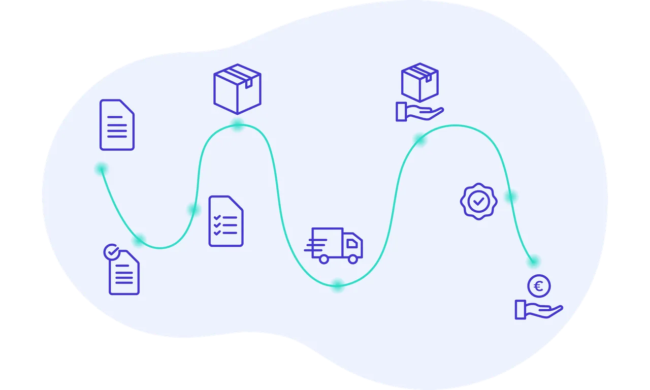 Automatiseer je procure-to-pay processen